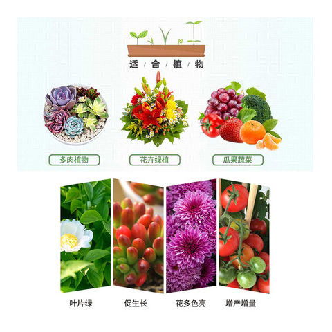 通用型化肥肥料花卉蔬菜種菜種花果樹(shù)植物盆栽氮磷硫酸鉀復(fù)合肥料